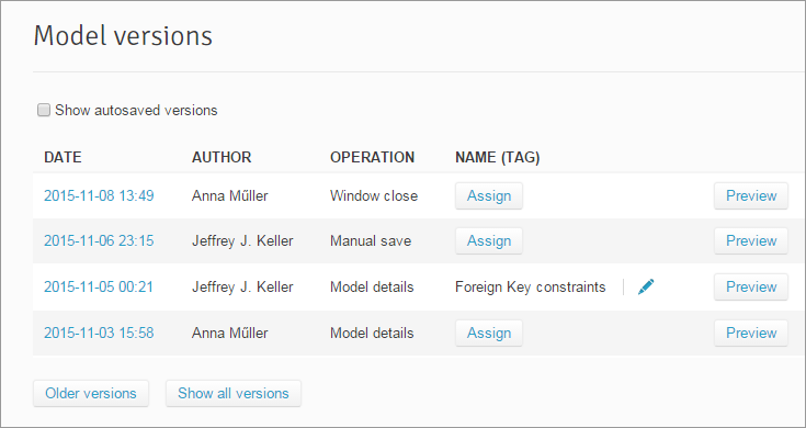 Database models versioning and tagging in Vertabelo