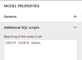 Database schema