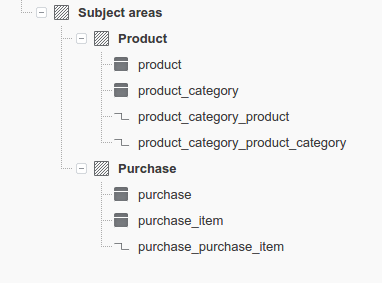 Physical Diagrams in Vertabelo