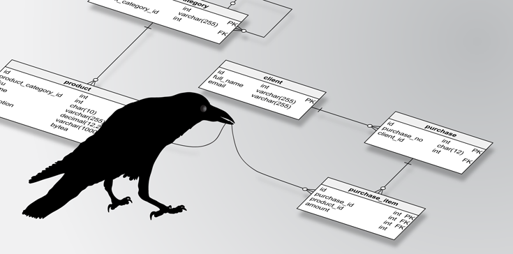 toad data modeler overview
