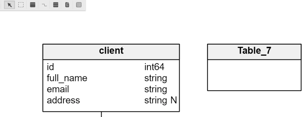 ER Diagram