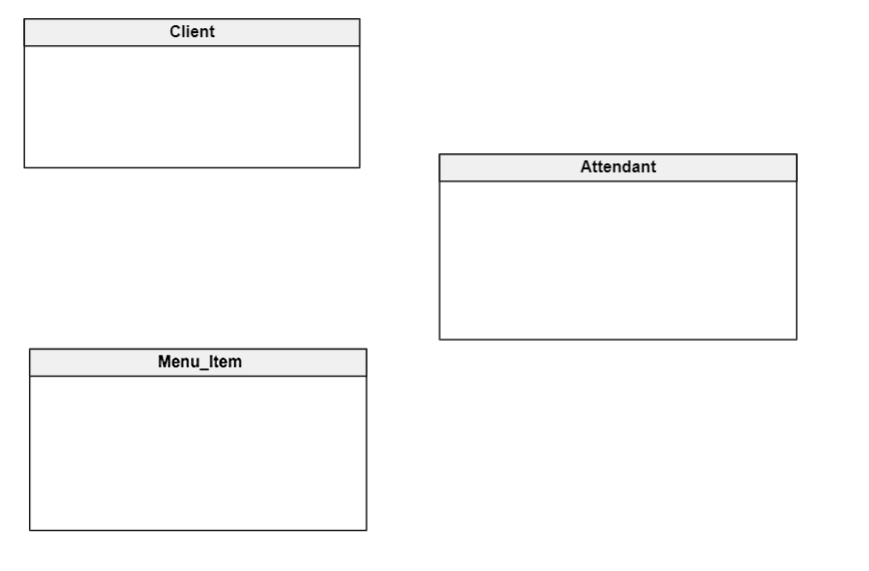 ER Diagram