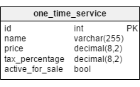 The one_time_service table