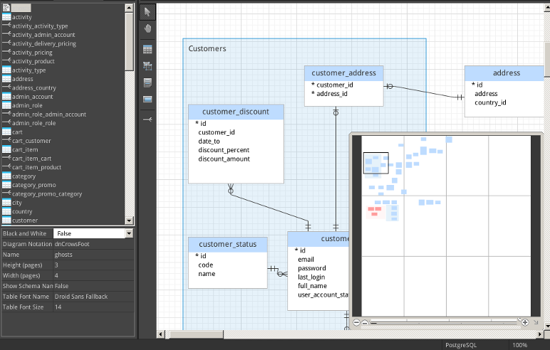 associative entity navicat data modeler associative entity navicat data modeler